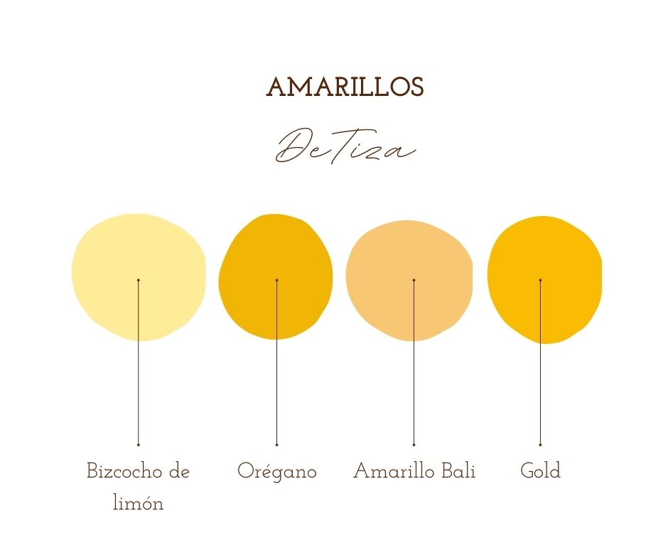 Psicología del color en el hogar: amarillos