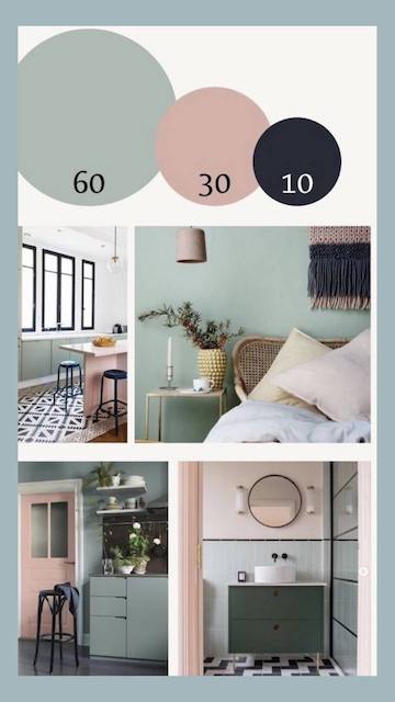 Cómo pintar un piso para alquilar: guía completa 3 Tecnica 60-30-10