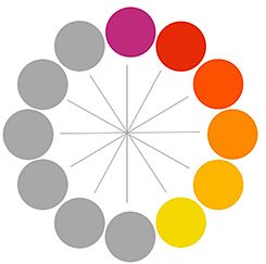 LA LUZ ES COLOR 4 colorescalifrios3 e1627649844454